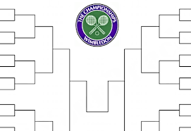 Print Out 2019 Wimbledon Championships Bracket With All 128 Players Men S And Women S Interbasket