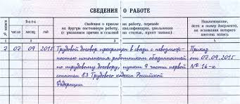 Rabotnika Voditelya Lishili Prav Kak S Nim Postupit Zhurnal Glavnaya Kniga 23 Za 2015 G