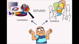 La 'autonomía curricular' del nuevo modelo educativo obliga a escuelas primarias y secundarias públicas a impartir materias complementarias. Fuentes Primarias Y Secundarias De La Investigacion De Mercado Youtube