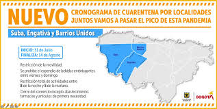 La cuarentena estricta, hasta el 28 de enero, cobija a las localidades de bosa, ciudad bolívar, san cristóbal, rafael uribe, usme, tunjuelito y puente aranda. Alcaldia De Bogota On Twitter Por Ultimo Las Localidades Del Tercer Turno De Cuarentena Suba Engativa Y Barrios Unidos Empezaran El Viernes 31 De Julio A La Media Noche E Iran Hasta