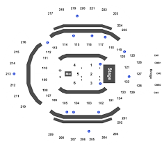 The Eagles San Francisco Concert Tickets