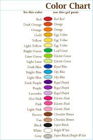 Royal Icing Color Chart Food Coloring Chart Icing Color