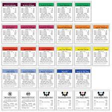 There are two draw piles in the game, namely community chest and chance. Make Your Own Monopoly