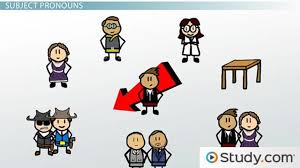 The subject pronouns in spanish are: Subject Pronouns In Spanish Video Lesson Transcript Study Com