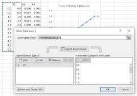 multiple series in one excel chart peltier tech blog