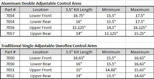 Aluminum Control Arms Double Adjustable Tj Lj Xj Lower Front Or Rear