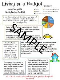 Living On A Budget Group Project By Skills For Life Fcs Tpt Life Skills Class Finance Class Facs Lesson Plans