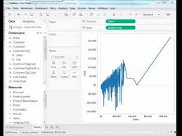 How To Create A Line Chart Without Using A Date In Tableau