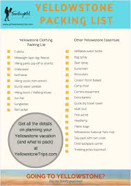 What To Pack For Your Yellowstone Vacation Traveling Mel S Yellowstone Trips Yellowstone Trip Yellowstone Vacation Yellowstone Camping