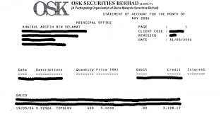 3 langkah bagaimana memulakan langkah dalam pelaburan saham bursa malaysia. Panduan Jual Beli Saham Kerjaya Kerajaan