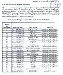 Resultado de imagem para objetos antigos