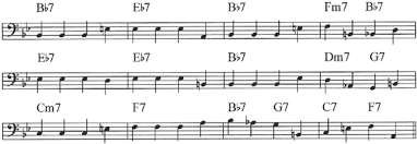 Jim Stinnett Creating Jazz Bass Lines Bass Guitar Chords Bass Guitar Lessons Guitar Chords