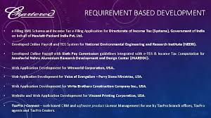 Who is a tax agent? Www Charteredinfo Com Www Taxprogsp Co In Welcome