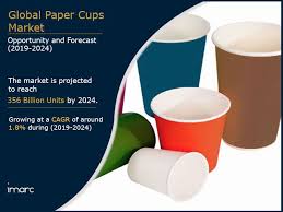 Global Paper Cups Market Projected To Reach 356 Billion Units By 2024 Paper Cup Cup Paper
