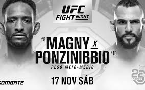 Watch the fighters from all 13 bouts at ufc fight night 184 come face to face one last time before saturday's card at the ufc apex in las vegas.#ufcvegas18. Ufc Fight Night 140 Santiago Ponzinibbio Vs Neil Magny Betting Predictions Pig Lord Mma
