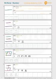 Coming up with a good thesis proposal is one of the most challenging tasks that you will encou. Kanji Practice Worksheet Free Download Jlpt N5 Kanji Unit 1 Numbers Pdf Coto Japanese Academy