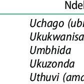 Check spelling or type a new query. Pdf Juxtaposing Zulu And Zimbabwean Ndebele Lexico Semantic Differences An Etymological And Shibboleth Analysis Sambulo Ndlovu Juxtaposing Zulu And Zimbabwean Ndebele Lexico Semantic Differences An Etymological And Shibboleth Analysis