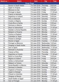 Fifa World Cup 2018 The Entire Schedule Football News Times Of India