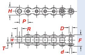 Hollow Pin Chain Hp Roller Chains Usa Roller Chain