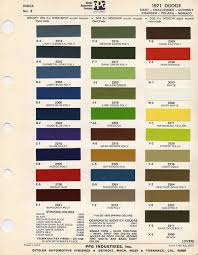 Paint Codes For The 971 Dodge Car Paint Colors Car