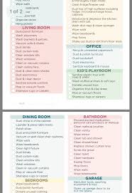 Pin By Kyla Crawford On Free Printables Spring Cleaning Checklist Cleaning Checklist Cleaning Walls