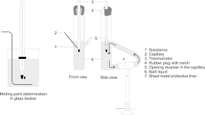 Check out the arrows in the following diagram. Https Www Domagroup Eu Obj Doc 325c69fe E258 431b A3fc 47793e017218