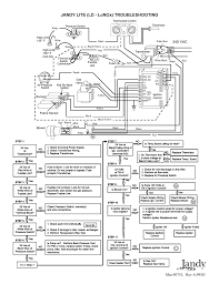 Jandy Lite2 Low Nox Troubleshooting Guide