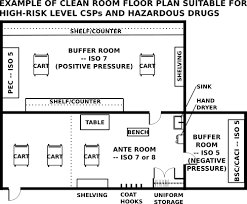 compounding rx wiki