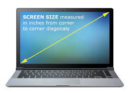 How to measure computer monitor screen size. Measure Notebook Display Lcd Led Archives Wit Computers