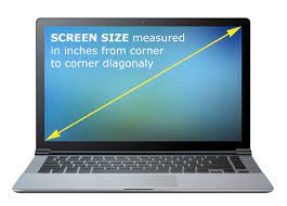 How to measure your screen it is critical that you measure your monitor screen correctly to ensure proper fit of your computer filter. Measure Notebook Display Lcd Led Archives Wit Computers