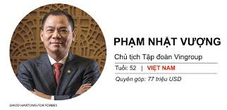 Hạnh phúc nhỏ của anh, làm trái tim em mỉm cười, cẩm tâm tựa ngọc, thân ái chí ái, đấu la đại lục. Tá»· Phu Pháº¡m Nháº­t VÆ°á»£ng La NgÆ°á»i Hung Tá»« Thiá»‡n Chau A Cafeland Vn