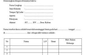 Surat ini biasa menjadi salah satu syarat lampiran untuk mengajukan pencairan dana asuransi jiwa atau hal lainnya. 17 Contoh Surat Sumbangan Kematian Kumpulan Contoh Surat