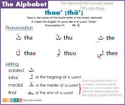 The 4th letter of the greek alphabet; The 4th Letter Th Words Learning Arabic Words