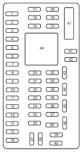 Ford E Series E 150 2011 Fuse Box Diagram Auto Genius