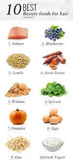 10 Best Beauty Foods For Healthy Hair Hair Food Healthy Hair Beauty Foods
