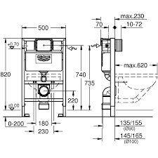 Grohe Bei Obi Excellent Grohe Bei Obi With Grohe Bei Obi