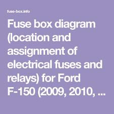 Fuse Box Diagram Location And Assignment Of Electrical Fuses And Relays For Ford F 150 2009 2010 2011 2012 2013 2014 In 2020 Fuse Box Ford Edge Fuse Panel