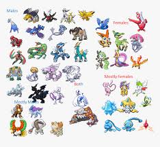 Legends of the arena with demo version. Pokemon Legends Names Images Female Legendary Pokemon Hd Png Download Transparent Png Image Pngitem