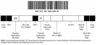 204 barcode standards postal explorer