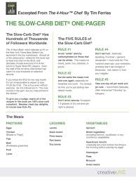 The 4 Hour Body Slow Carb Diet One Pager Slow Carb Diet No Carb Diets Slow Carb Recipes