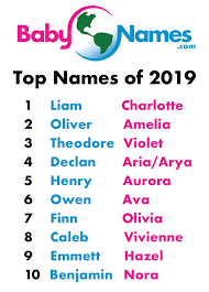 Not sure if you're having a boy or a girl? Babynames Com Announces The Top Names Of 2019