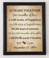 Traditionally, the 16th anniversary gift is wax (cue candles) as it represents the burning passion of your relationship. Mugs 16 Year Anniversary Gift For Husband 16th Anniversary Gift For Him Best Husband Home Garden