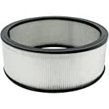 There are 4 individual 14x6 replacement filters in each package. Amazon Com 14 X 6 Washable Air Filter Element Automotive