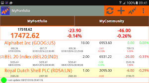 Berikan pandangan, ulasan dan dengkarkan suara kita. Myportfolio Home Facebook