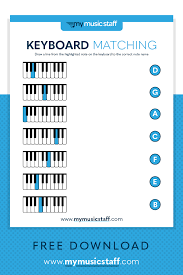 Keyboard Note Matching Activity Sheet Music Theory Lessons Elementary Music Lessons Learn Piano Beginner