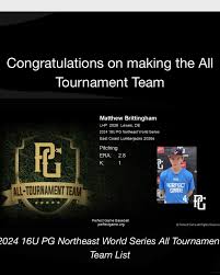 Congratulations to our guys