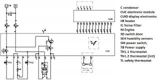 Dryer ge dbvh512gf dimensions and installation information. Diagram Aeg Tumble Dryer Wiring Diagram Full Version Hd Quality Wiring Diagram Carwiring1i Dancingnevada It