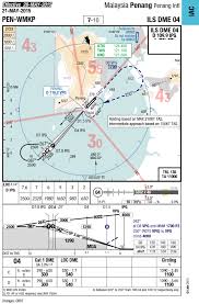 flight log flying the atr72 500 life the universe and