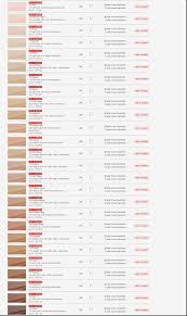 mac makeup foundation color chart saubhaya makeup