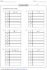 Algebra is something you will fall in love with if you understand the subject. Larson Algebra 1 Homework Help Algebra 1 Homework Help And Answers